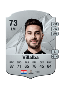 Héctor Villalba Compra Monedas FC 25