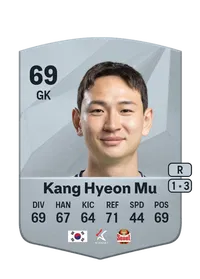 Hyeon Mu Kang FC25 Coin