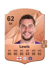 Harry Lewis Credit FUT