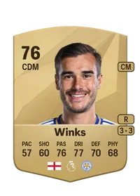 Harry Winks Crediti FIFA 25