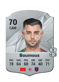 Hugo Boumous 