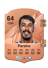 Hamilton Pereira Comprar Monedas FC25
