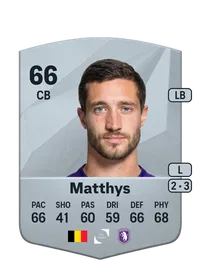 Hervé Matthys Comprar Monedas FC25