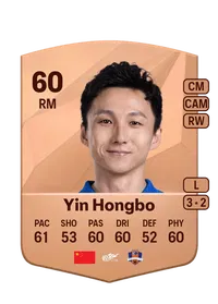 Hongbo Yin Compra Monedas FC 25