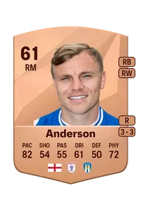 Harry Anderson FC25 Coin