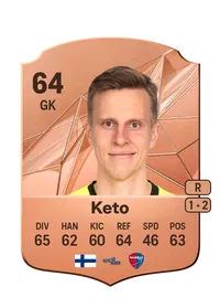Hugo Keto Crediti FIFA 25