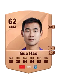 Hao Guo FC25 Coins
