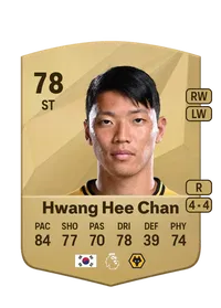 Hee Chan Hwang Crédit FUT