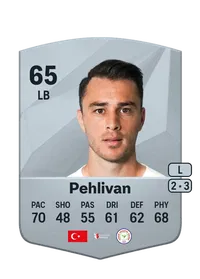Halil İbrahim Pehlivan Credit FC 25