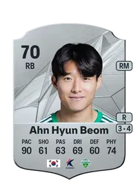 Hyun Beom Ahn Coins Kaufen EA FC 25