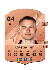 Henrik Castegren Acheter Credit FC 25