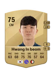 Hwang FIFA FUT Coins Kaufen