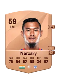 Halicharan Narzary EA FC 25 Coins