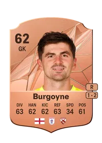 Harry Burgoyne FIFA FUT Coins Kaufen