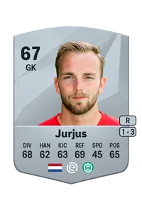 Hidde Jurjus FIFA Coins