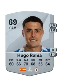 Hugo José Rama Calviño Comprar Monedas FC25