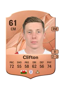 Harry Clifton FUT Coin