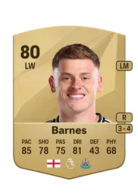 Harvey Barnes Crediti FIFA 25