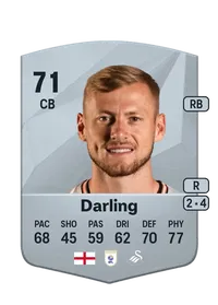 Harry Darling Monedas EA FC 25