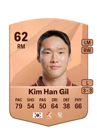 Han Gil Kim Comprar Monedas FC 25