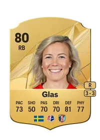 Hanna Glas Comprare Crediti FC25