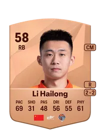 Hailong Li FUT Coins Kaufen