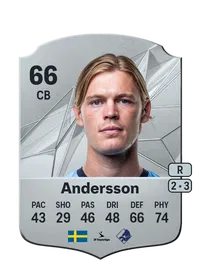 Hugo Andersson Compra Monedas FC25