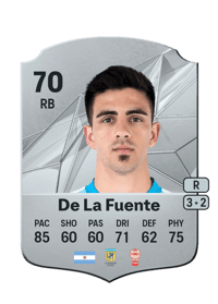 Hernán De La Fuente Acheter Credit FC 25