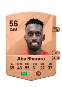 Hassan Abu Sharara FUT Crédit