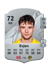 Håkon Evjen Credit FUT