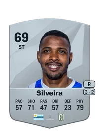 Hugo Silveira Acheter Credit FC25