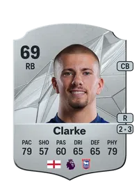 Harry Clarke FIFA Ultimate Team Coins Kaufen