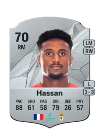 Haissem Hassan Coins Kaufen EA FC 25