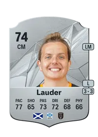 Hayley Lauder Crediti FIFA 25