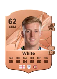Harvey White FIFA FUT Coins Kaufen
