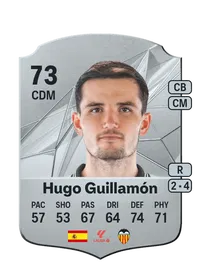Hugo Guillamón Sammartín Credits FC 25