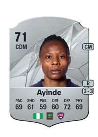 Halimatu Ayinde Crediti FIFA