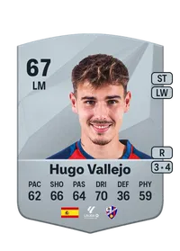 Hugo Vallejo Avilés Coins FUT