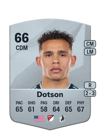 Hassani Dotson Credit FUT