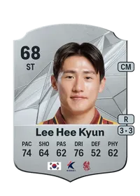 Hee Kyun Lee FIFA Coins Kaufen PS5