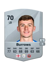 Harrison Burrows FC25 Coin