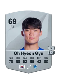 Hyeon Gyu Oh FIFA Crediti