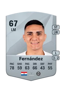 Hugo Fernández FIFA Münzen Kaufen