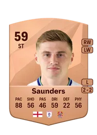 Harvey Saunders Crediti FC 25