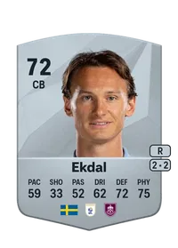 Hjalmar Ekdal FIFA Coins Kaufen PS5