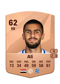 Hussein Ali FIFA Coins