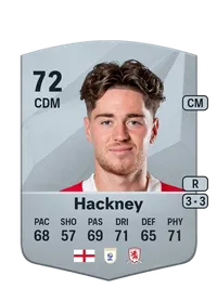 Hayden Hackney Credit FC 25
