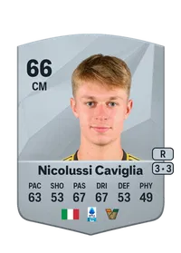 Hans Nicolussi Caviglia EA FC 25 Coins