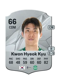 Hyeok Kyu Kwon Acheter Credit FC 25