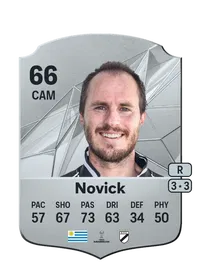 Hernán Novick Monedas FIFA 25